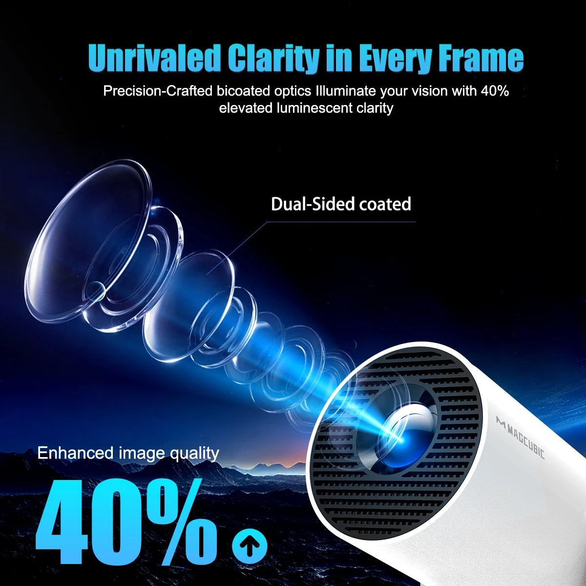 Read Projectorđ